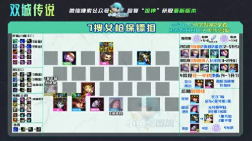 双城奇葩阵容搭配图　双排快乐阵容-第10张
