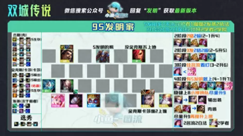 双城奇葩阵容搭配图　双排快乐阵容-第9张