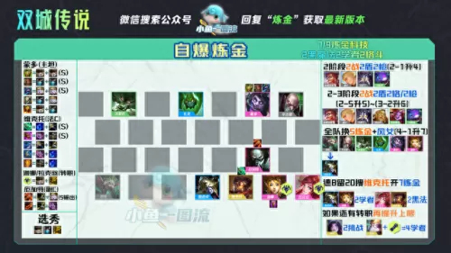 双城奇葩阵容搭配图　双排快乐阵容-第14张