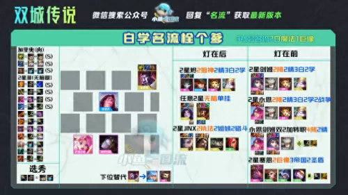 双城奇葩阵容搭配图　双排快乐阵容-第15张