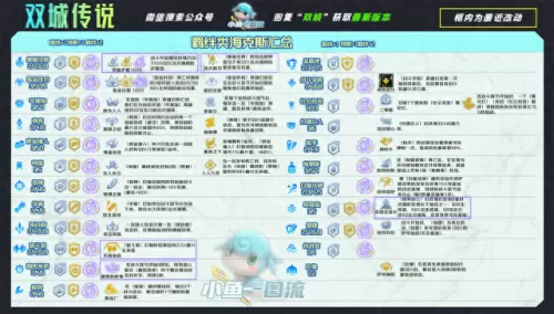 双城奇葩阵容搭配图　双排快乐阵容-第19张