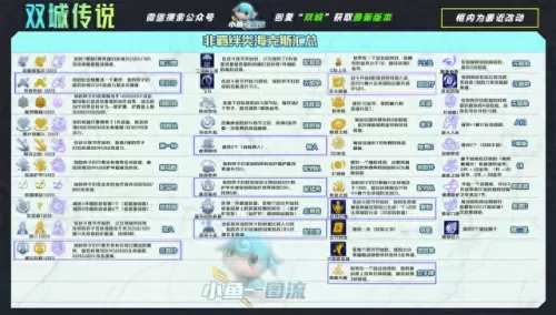 双城奇葩阵容搭配图　双排快乐阵容-第20张