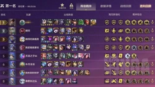 双城好用的阵容搭配　双排快乐阵容-第2张