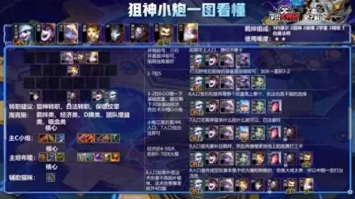 双城最强阵容搭配图　双排快乐阵容-第5张