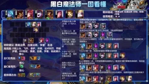 双城最强阵容搭配图　双排快乐阵容-第11张