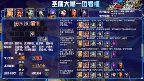 双城最强阵容搭配图　双排快乐阵容-第13张