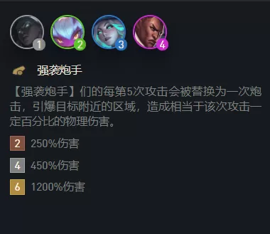 双炮手最强阵容搭配　战双帕弥什燃尽意识搭配-第1张