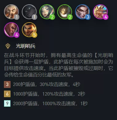 双炮手最强阵容搭配　战双帕弥什燃尽意识搭配-第5张