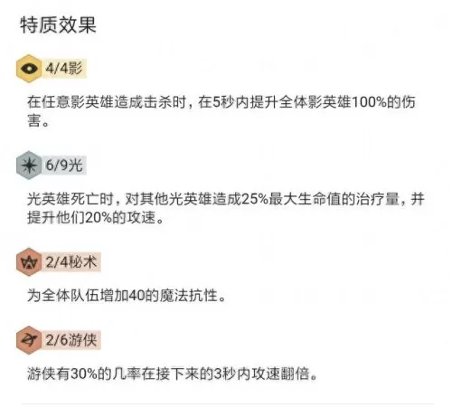 双生影侠阵容搭配攻略　双生幻想阵容推荐2021-第2张
