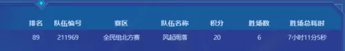 双神木怎么搭配阵容　神木血雨怎么计算伤害-第2张
