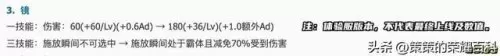双边阵容搭配什么打野　中野双排上分最快组合-第3张