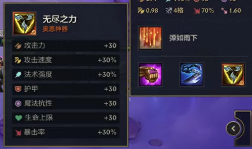 双重麻烦塞娜阵容搭配　多娜多娜最强阵容-第3张