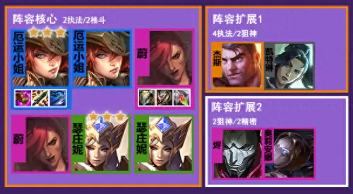 双重麻烦塞娜阵容搭配　多娜多娜最强阵容-第4张