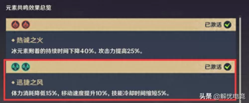双风该怎么搭配阵容　原神双风双火阵容怎么样-第5张