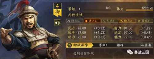 反击流阵容搭配新思路　新版本最强阵容-第35张