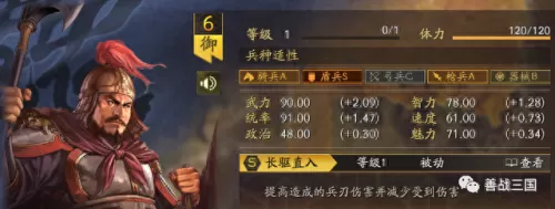 反击盾兵阵容搭配推荐　巴林对阵泰国-第3张