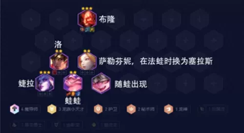 反甲布隆搭配什么阵容　为什么玩布隆的玩家很少-第12张