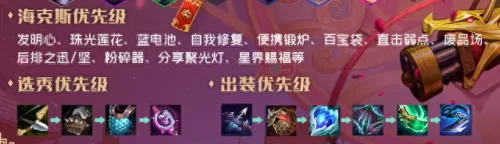 发明家最新搭配阵容　大发明家新版本出装-第6张
