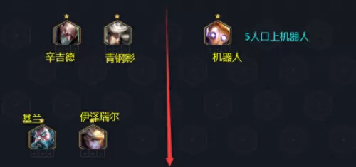 发明家阵容成员搭配　明日方舟国家队阵容-第4张