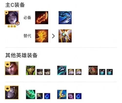 发明家阵容最强搭配　闪烁之光最强阵容-第3张