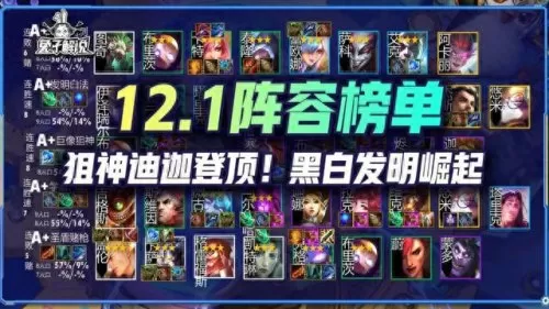 发明狙神阵容搭配图　明日方舟推荐狙击干员-第2张