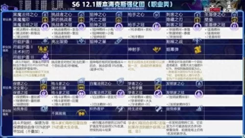 发明狙神阵容搭配图　明日方舟推荐狙击干员-第13张