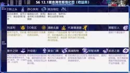 发明狙神阵容搭配图　明日方舟推荐狙击干员-第16张