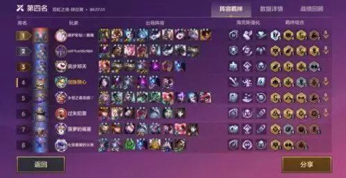 变异保镖阵容搭配攻略图(变异战士阵容攻略)-第1张