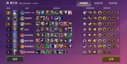 变异保镖阵容搭配攻略图(变异战士阵容攻略)-第2张