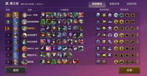 变异保镖阵容搭配攻略图(变异战士阵容攻略)-第4张