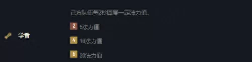 变异学者阵容推荐搭配图(变异战士阵容攻略)-第3张