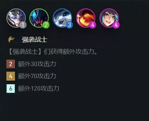 变异强袭战士阵容搭配　轰霸斩 霸道灭封怎么学-第4张