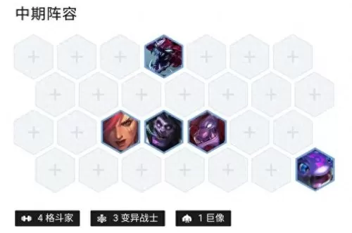 变异战士的阵容搭配图　机甲刺阵容-第7张