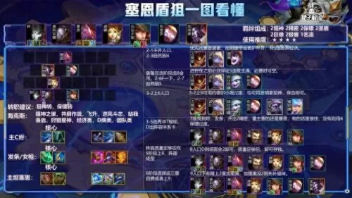 变异阵容最新搭配谁　新版本最强阵容-第7张