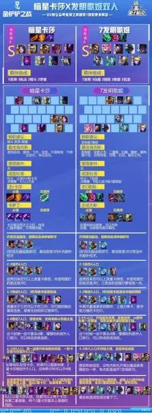 变异黑魔阵容搭配推荐　2021魔种血统天赋阵容搭配-第5张