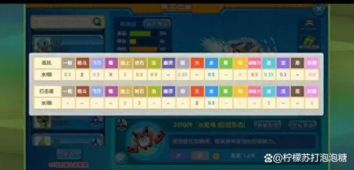 口袋之旅阵容怎么搭配　口袋之旅-第3张