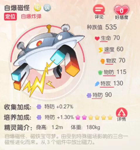 口袋觉醒最强阵容搭配　口袋觉醒精灵宝可梦-第3张
