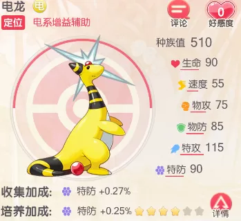 口袋觉醒美录梅阵容搭配(口袋觉醒最新兑换码)-第5张