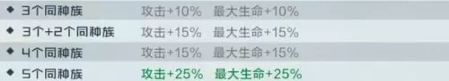 古代火山兽阵容搭配　地水火风代表的神兽-第10张