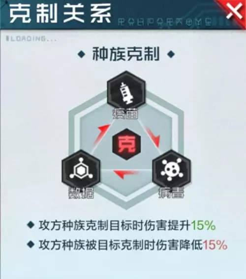 古代火山兽阵容搭配　地水火风代表的神兽-第9张