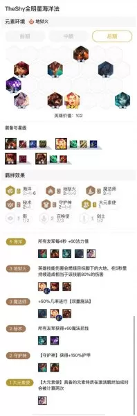 召唤法则阵容搭配图片　召唤与合成2平民最强阵容-第2张