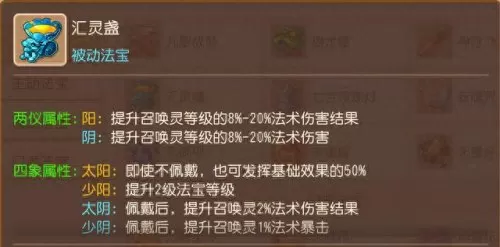 召唤灵乐园阵容搭配图　圣树唤歌平民最强阵容-第8张