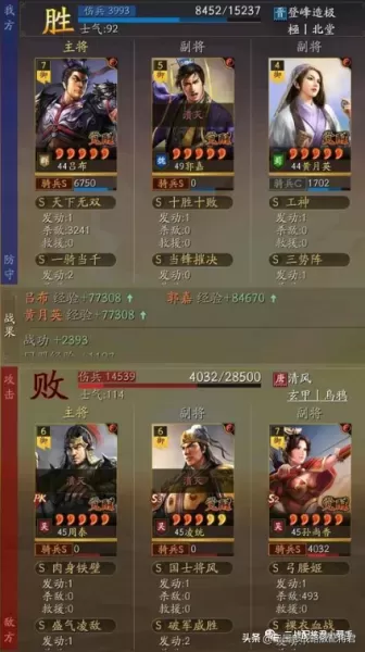 可以无脑输出的阵容搭配(无脑输出英雄射手)-第4张