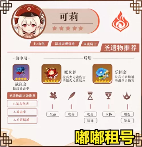 可莉兄妹阵容搭配图片　原神可莉最强阵容搭配-第3张