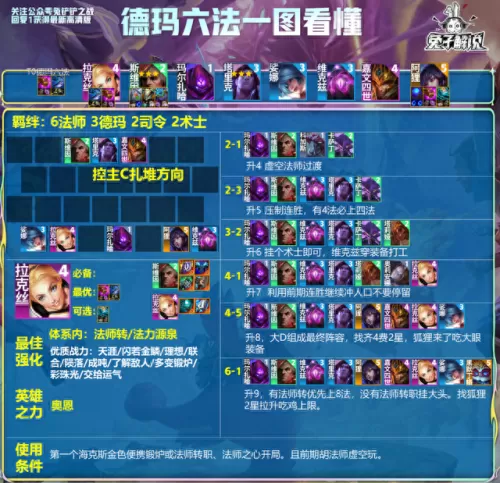 史上最强的法师阵容搭配(玄雍法师阵容推荐)-第4张