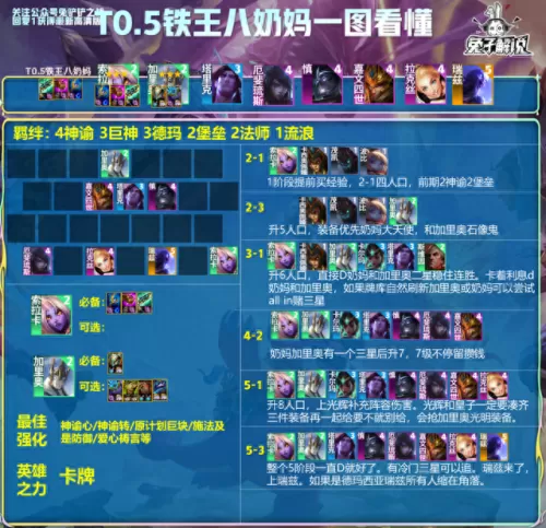 史上最强的法师阵容搭配(玄雍法师阵容推荐)-第7张