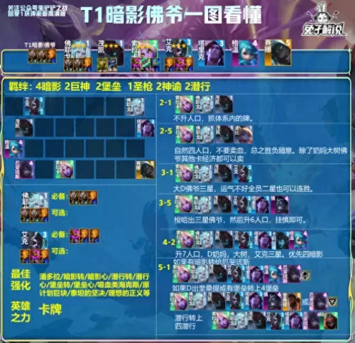 史上最强的法师阵容搭配(玄雍法师阵容推荐)-第10张