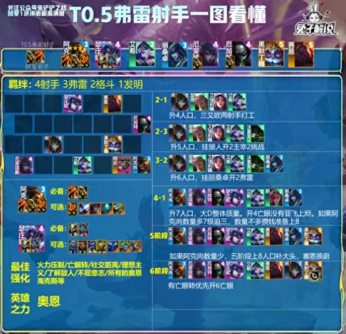 史上最强的法师阵容搭配(玄雍法师阵容推荐)-第12张