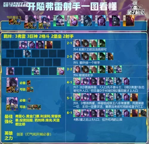史上最强的法师阵容搭配(玄雍法师阵容推荐)-第14张