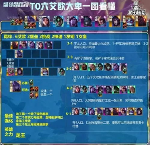 史上最强的法师阵容搭配(玄雍法师阵容推荐)-第17张